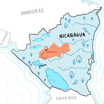 Fincas Mierisch